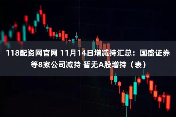 118配资网官网 11月14日增减持汇总：国盛证券等8家公司减持 暂无A股增持（表）