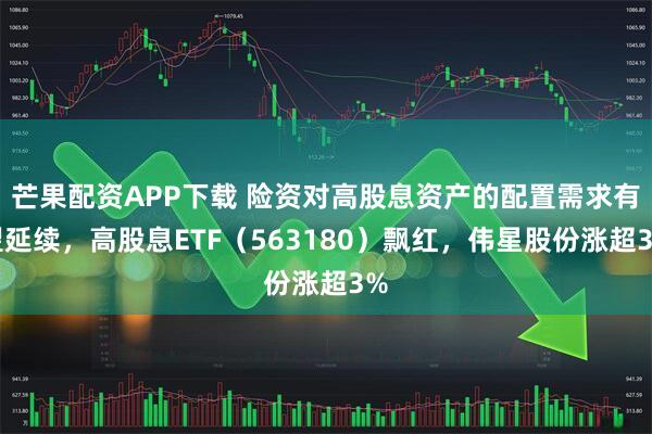 芒果配资APP下载 险资对高股息资产的配置需求有望延续，高股息ETF（563180）飘红，伟星股份涨超3%